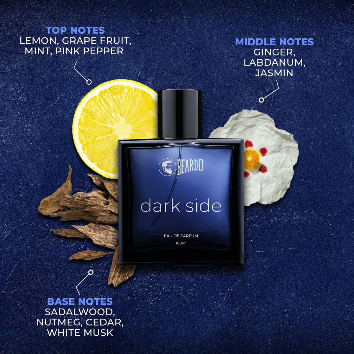 Blue Blood Perfume EDP